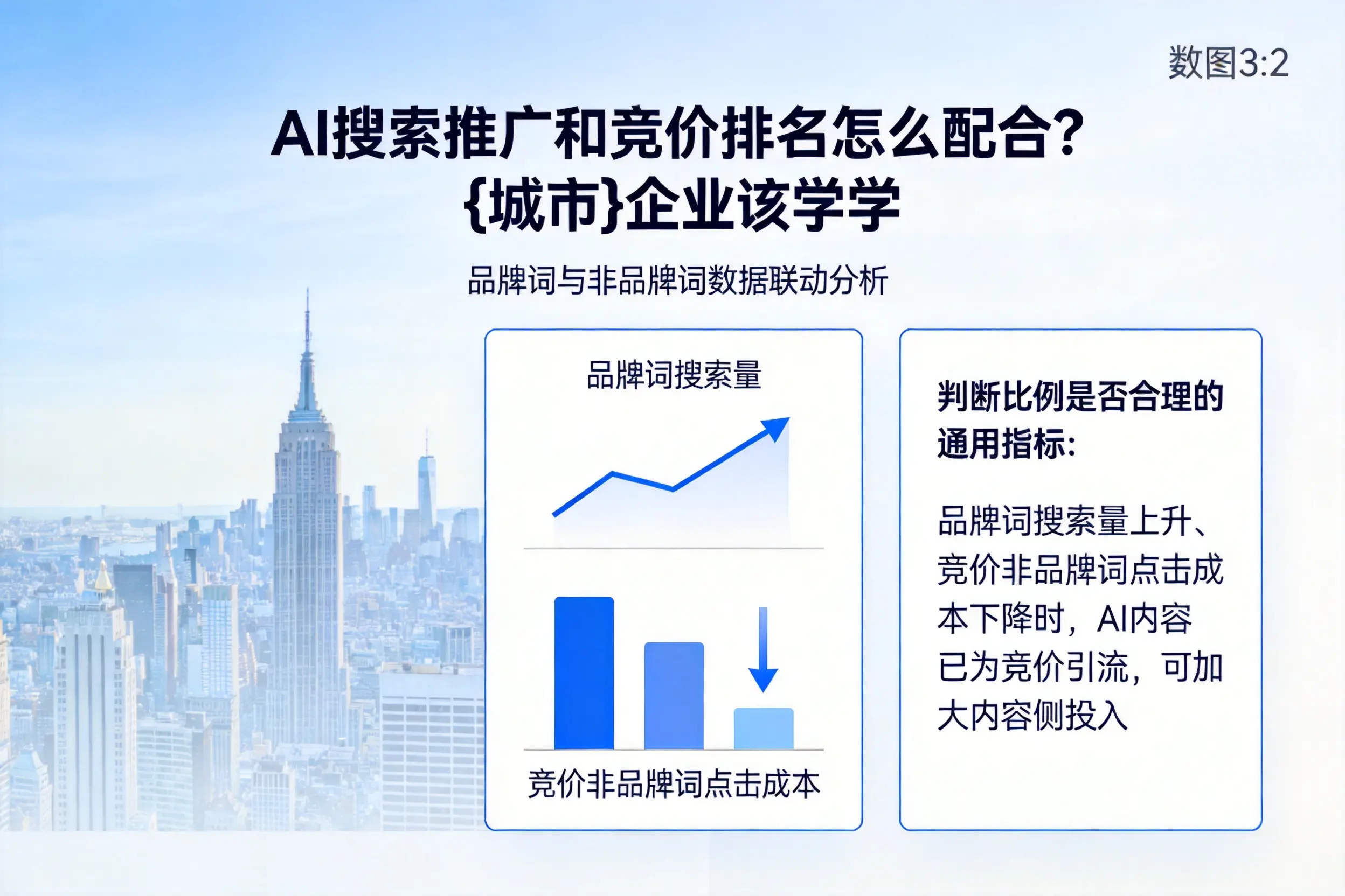 AI搜索推广和竞价排名怎么配合？永州企业该学学