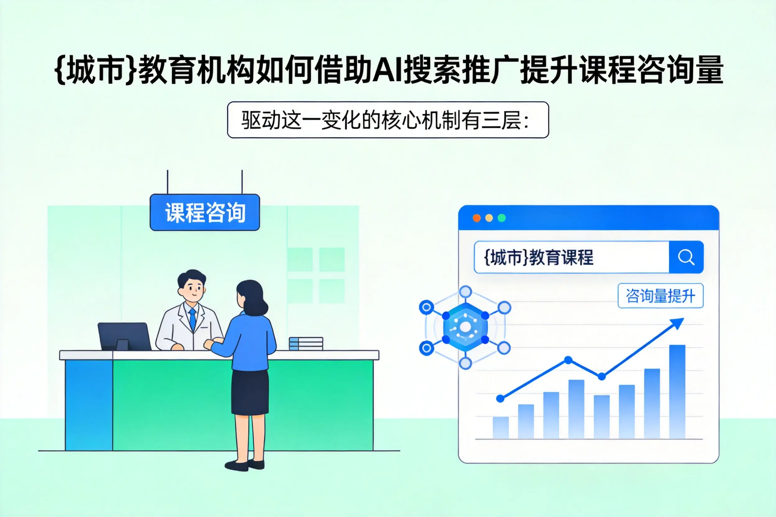 永州教育机构如何借助AI搜索推广提升课程咨询量
