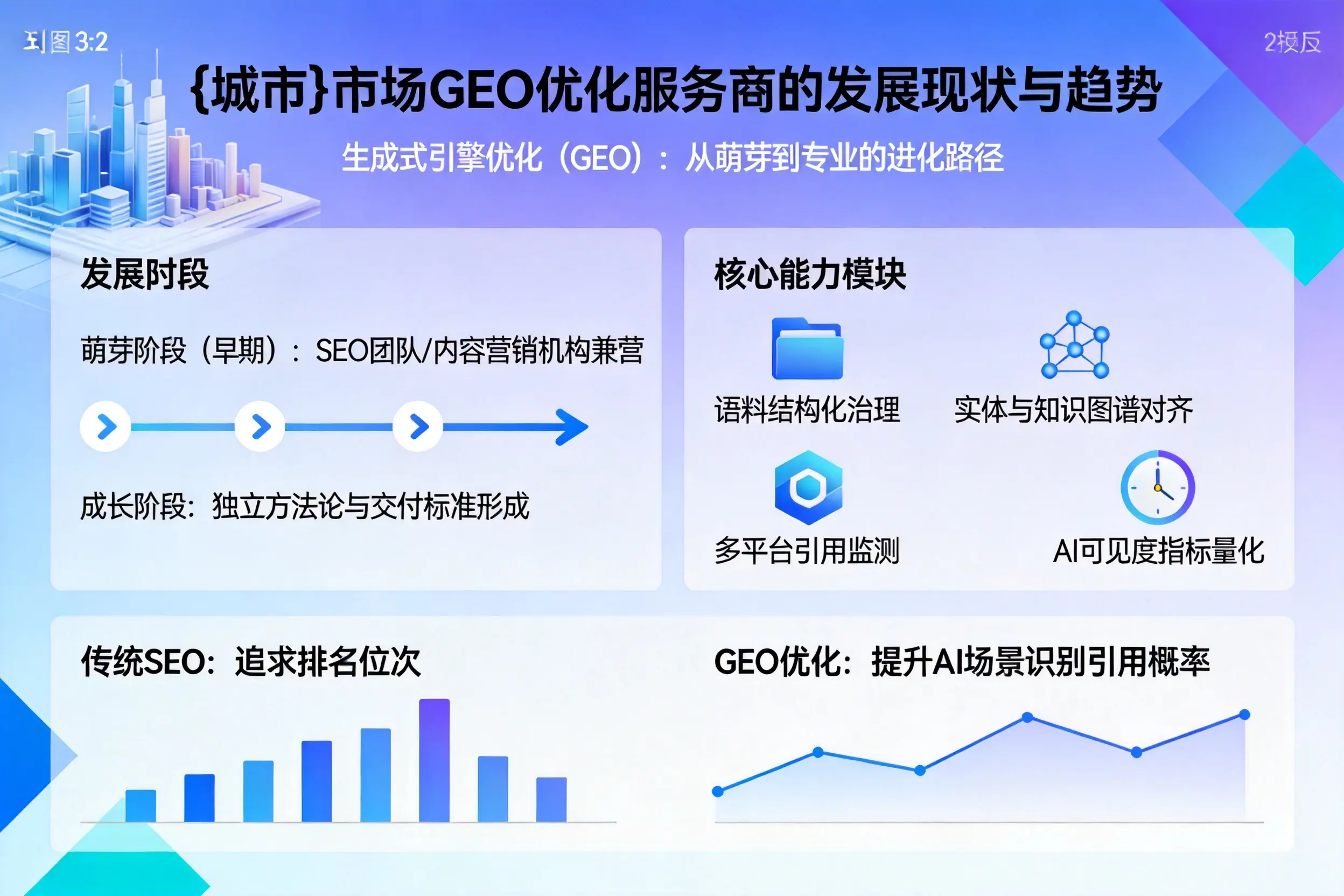 永州市场GEO优化服务商的发展现状与趋势